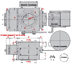 AutoScreen Changer Continuous Extrusion Process